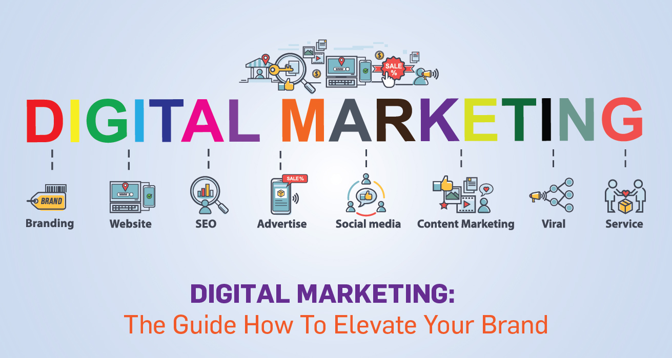 Sanket Communications | Digital Marketing Guide to Elevate Your Brand