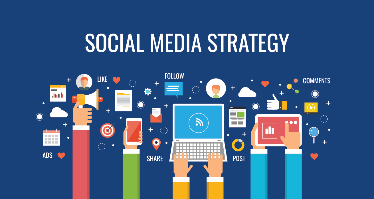 Social Media Strategy