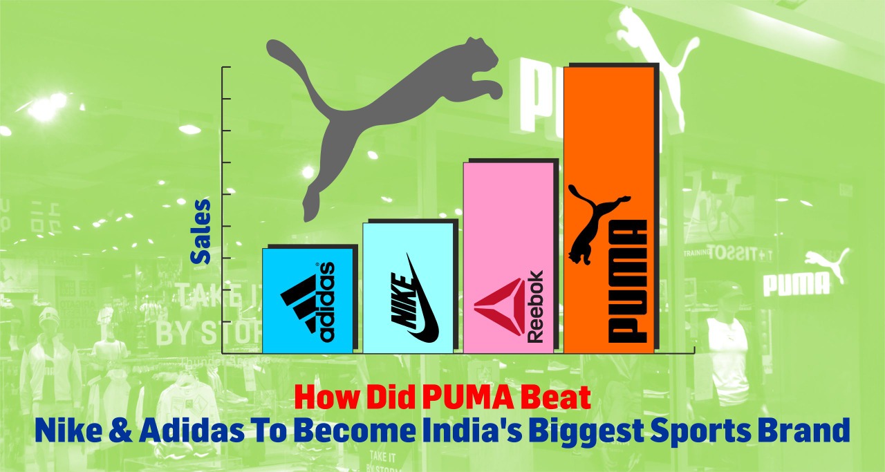 How did Puma Nike & to become India's Biggest Sports Brand