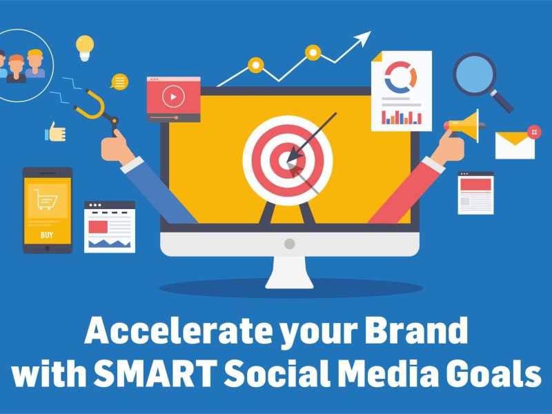 Accelerate your Brand with SMART Social Media Goals