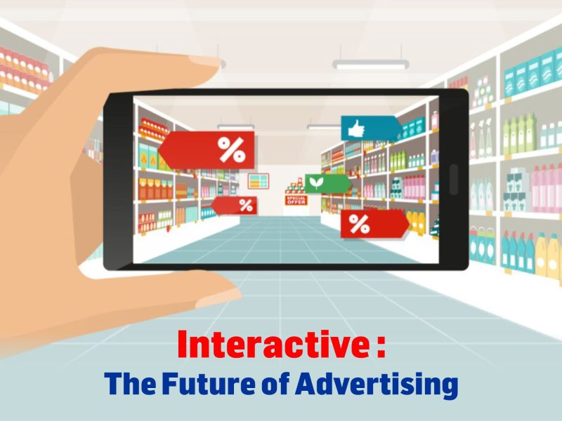 Interactive :The Future of Advertising