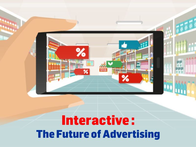 Interactive :The Future of Advertising